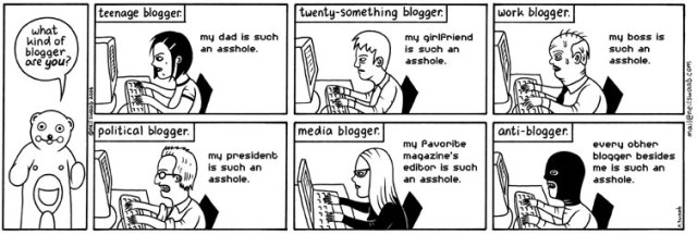 Blogger...